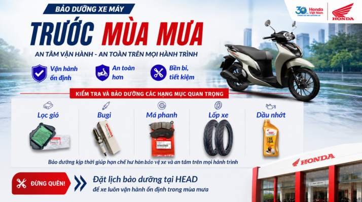 Honda Việt Hương