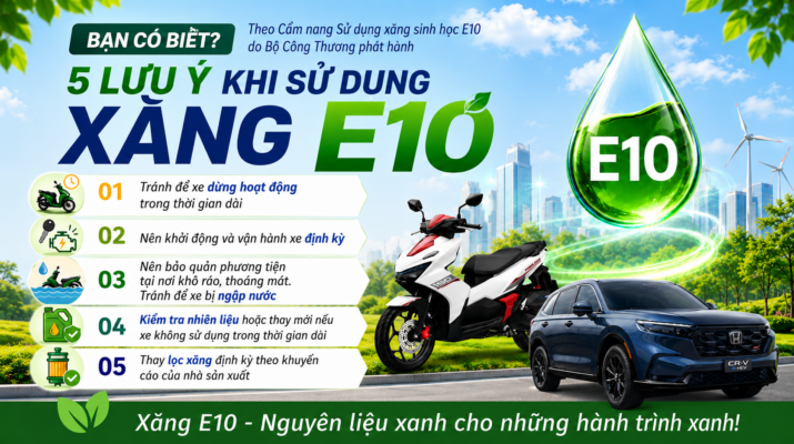 Honda Việt Hương